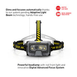 Ledlenser HF8R WORK Rechargeable LED Headlamp (1600lm)