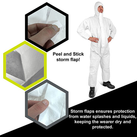 Beeswift CN4013E Disposable Coverall Type 5/6 White