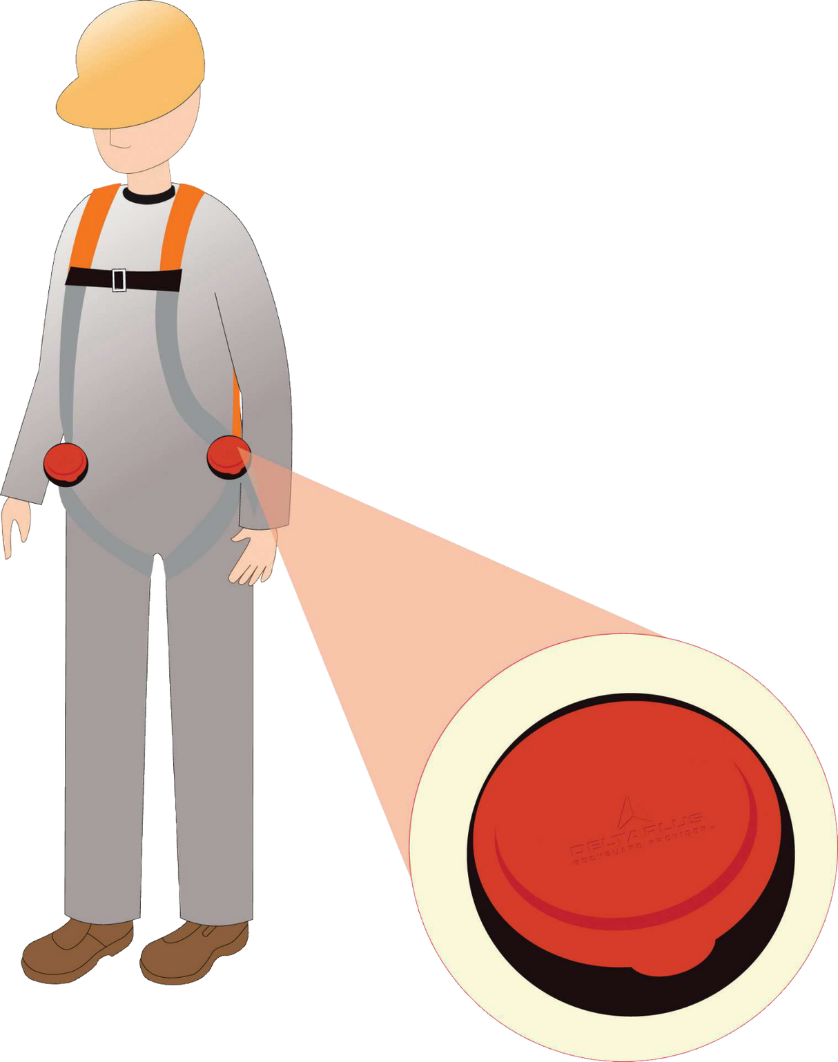 Delta Plus HA203FS Anti-Compression Strap Kit – Essential Fall Protection Accessory