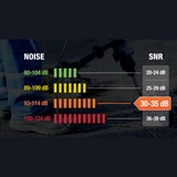 Delta Plus INTERLAGOS FOLDABLE Ear Defenders – Adjustable & Space-Saving Hearing Protection