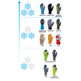 Delta Plus THRYM VV736 - Waterproof Thermal Work Gloves – Superior Grip & Cold Protection