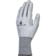 Delta Plus VENICUT5X1 Cut-Resistant PU Coated Gloves with Reinforced Palm