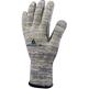 Delta Plus VENICUTC05 Level C Cut-Resistant Multi-Purpose Gloves