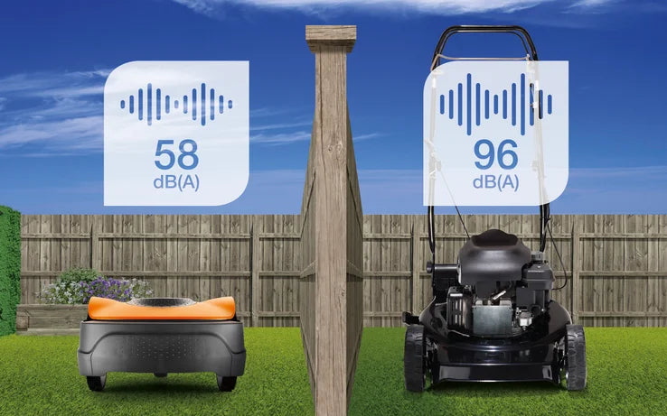 FLYMO EasiLife Go 250 – Quiet, Smart, and Hassle-Free Lawn Maintenance