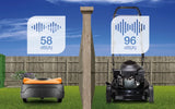 FLYMO EasiLife Go 500 – Smart, Compact Robotic Mower for Effortless Lawn Care