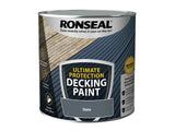 Ronseal Ultimate Protection Decking Paint Slate 2.5 litre