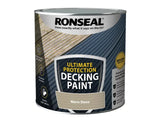 Ronseal Ultimate Protection Decking Paint Warm Stone 2.5 litre