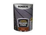 Ronseal Ultimate Protection Decking Stain Rich Mahogany 5 litre