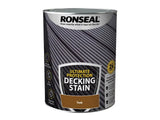 Ronseal Ultimate Protection Decking Stain Rich Teak 2.5 litre