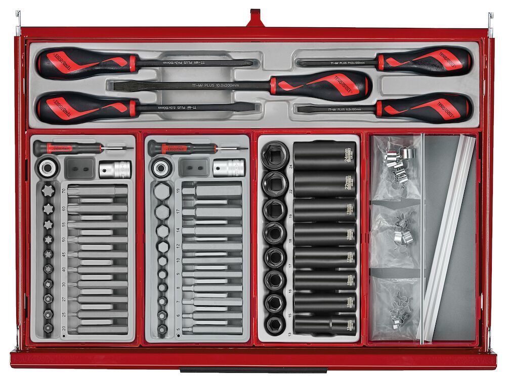 Teng Tools 26" PRO35 Mega Master tool kit, 1033 pieces, red