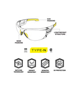 Mechanix Eye Wear Type-N S PE
