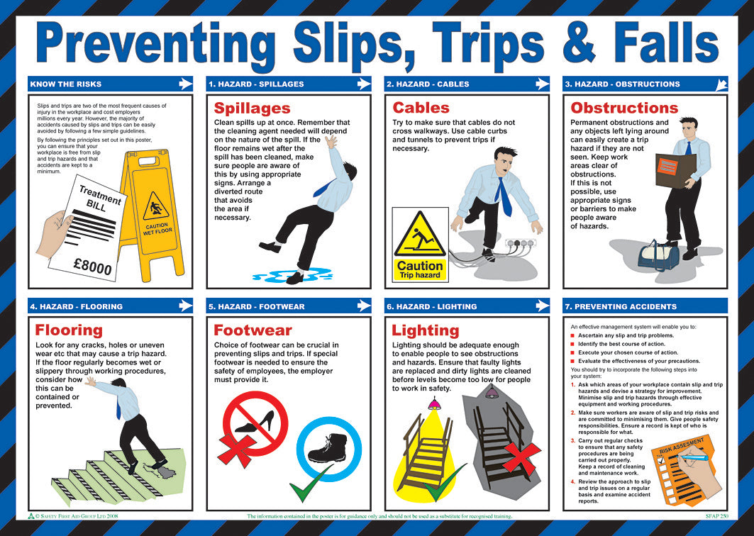 Bsafe Preventing Slips Trips Poster White